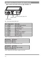 Предварительный просмотр 14 страницы FNM alpha SM 230 User Manual