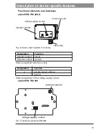 Preview for 21 page of FNM alpha SM 230 User Manual