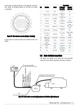 Preview for 39 page of FNM HPE 110 Installation Manual