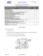 Предварительный просмотр 59 страницы FNM HPE 300 Owner'S Manual