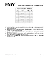 Preview for 2 page of FNW 310Am Installation, Operation & Maintanance Instructions