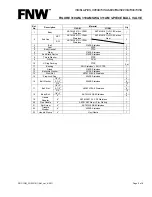 Preview for 5 page of FNW 310Am Installation, Operation & Maintanance Instructions