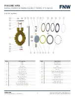 Предварительный просмотр 9 страницы FNW 4348737 Installation, Operation And Maintenance Instructions