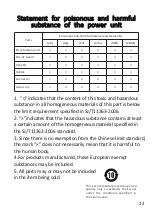 Preview for 29 page of FNX Solar FLEX-GEN 200 User Manual