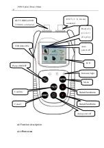 Preview for 6 page of Fo-Link F-501 FTTX New PON Manual