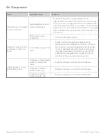 Preview for 12 page of FOAM-iT MU-AC-15N User Manual