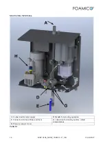 Предварительный просмотр 14 страницы FOAMICO 7001412 Operation Manual