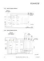 Предварительный просмотр 30 страницы FOAMICO 7001412 Operation Manual