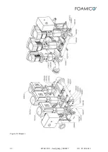 Preview for 22 page of FOAMICO 7009077 Manual