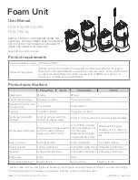 Foamit F5.0L-PSG User Manual предпросмотр