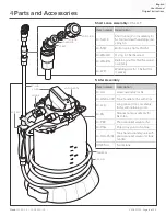 Preview for 8 page of Foamit F5.0L User Manual