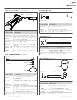 Preview for 9 page of Foamit F5.0L User Manual