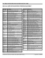 Предварительный просмотр 9 страницы Foamit FI-BP-15N User Manual