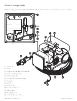 Preview for 6 page of Foamit MU-JR-PSGN130-H50 User Manual