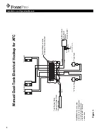 Preview for 6 page of FoamPRO 2527-0142 Installation And Operation Manual