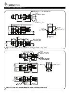 Preview for 14 page of FoamPRO AccuMax 3040 Installation And Operation Manual