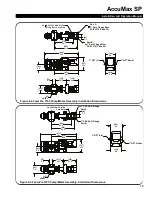 Preview for 15 page of FoamPRO AccuMax 3040 Installation And Operation Manual