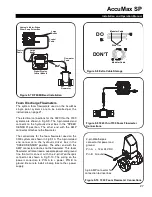 Preview for 27 page of FoamPRO AccuMax 3040 Installation And Operation Manual