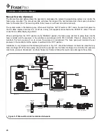 Preview for 28 page of FoamPRO AccuMax 3040 Installation And Operation Manual