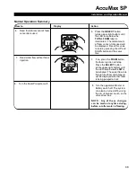 Предварительный просмотр 39 страницы FoamPRO AccuMax 3040 Installation And Operation Manual