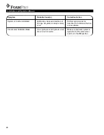 Preview for 48 page of FoamPRO AccuMax 3040 Installation And Operation Manual