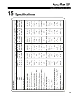 Preview for 49 page of FoamPRO AccuMax 3040 Installation And Operation Manual