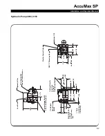 Preview for 57 page of FoamPRO AccuMax 3040 Installation And Operation Manual