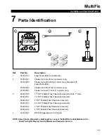 Preview for 15 page of FoamPRO MultiFlo Installation And Operation Manual