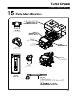 Предварительный просмотр 13 страницы FoamPRO Turbo Stream S108-4008 Installation And Operation Manual