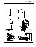 Предварительный просмотр 15 страницы FoamPRO Turbo Stream S108-4008 Installation And Operation Manual