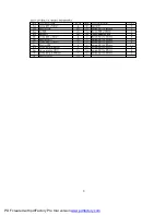 Preview for 4 page of Foaus HOME GYM-4700 Manual