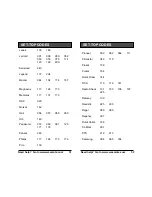 Preview for 16 page of Fobis Technologies Weemote X Reference Manual