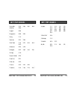 Preview for 17 page of Fobis Technologies Weemote X Reference Manual