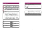 Preview for 4 page of Focal Meditech Dowing2 User Manual