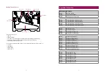 Preview for 15 page of Focal Meditech Dowing2 User Manual