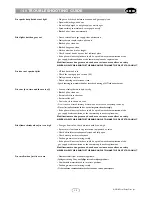 Preview for 12 page of Focal Point ALVOR Installation & User'S Instructions