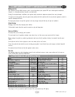 Preview for 3 page of Focal Point BCD-85U Owner'S Instructions Manual