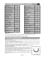 Preview for 4 page of Focal Point BCD-85U Owner'S Instructions Manual