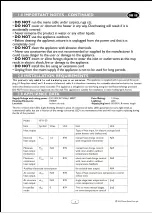 Preview for 3 page of Focal Point Charmough Installation & User'S Instructions