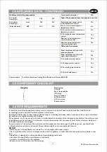 Preview for 4 page of Focal Point LJSF4009E-EHS88 Installation & User'S Instructions