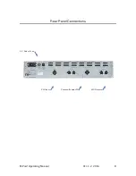 Предварительный просмотр 8 страницы Focal Point MPA-2 Operating Manual