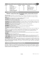 Preview for 2 page of Focal Point PANORAMIC COMPLETE ELECTRIC SUITE Installation & User'S Instructions