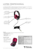 Preview for 10 page of Focal Professional LISTEN PROFESSIONAL User Manual