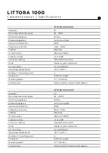 Preview for 7 page of Focal 1000 ICW SUB10 User Manual