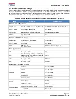 Предварительный просмотр 14 страницы Focal 922-MES User Manual