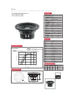 Focal Access 1 25 A1 Specification Sheet предпросмотр