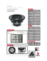 Focal Access 1 30 A1 DB Specification Sheet предпросмотр