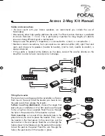 Предварительный просмотр 3 страницы Focal Access 130 A1 User Manual