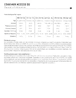 Preview for 7 page of Focal ACCESS COAXIAL SG User Manual