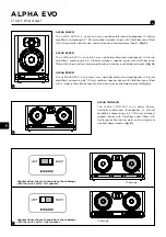 Preview for 6 page of Focal ALPHA 50 EVO User Manual